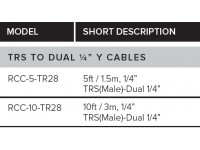 <b>Roland RCC-5-TR28 Cabo Audio Jack Duplo mono Jack stereo 1.5 metros comprimento Garantia Vitalícia</b> <b>Roland RCC-5-TR28 Cabo Audio Jack Duplo mono Jack stereo 1.5 metros comprimento Garantia Vitalícia</b>